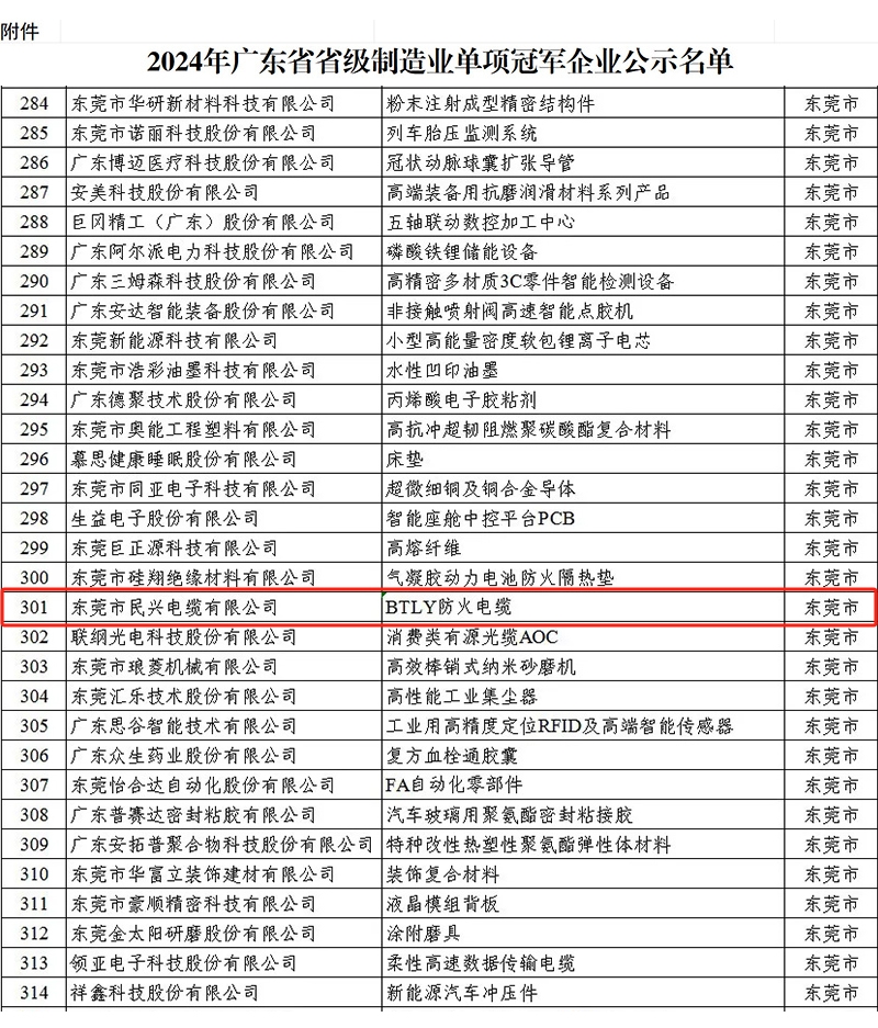 ag亚娱集团·(中国游)官方网站