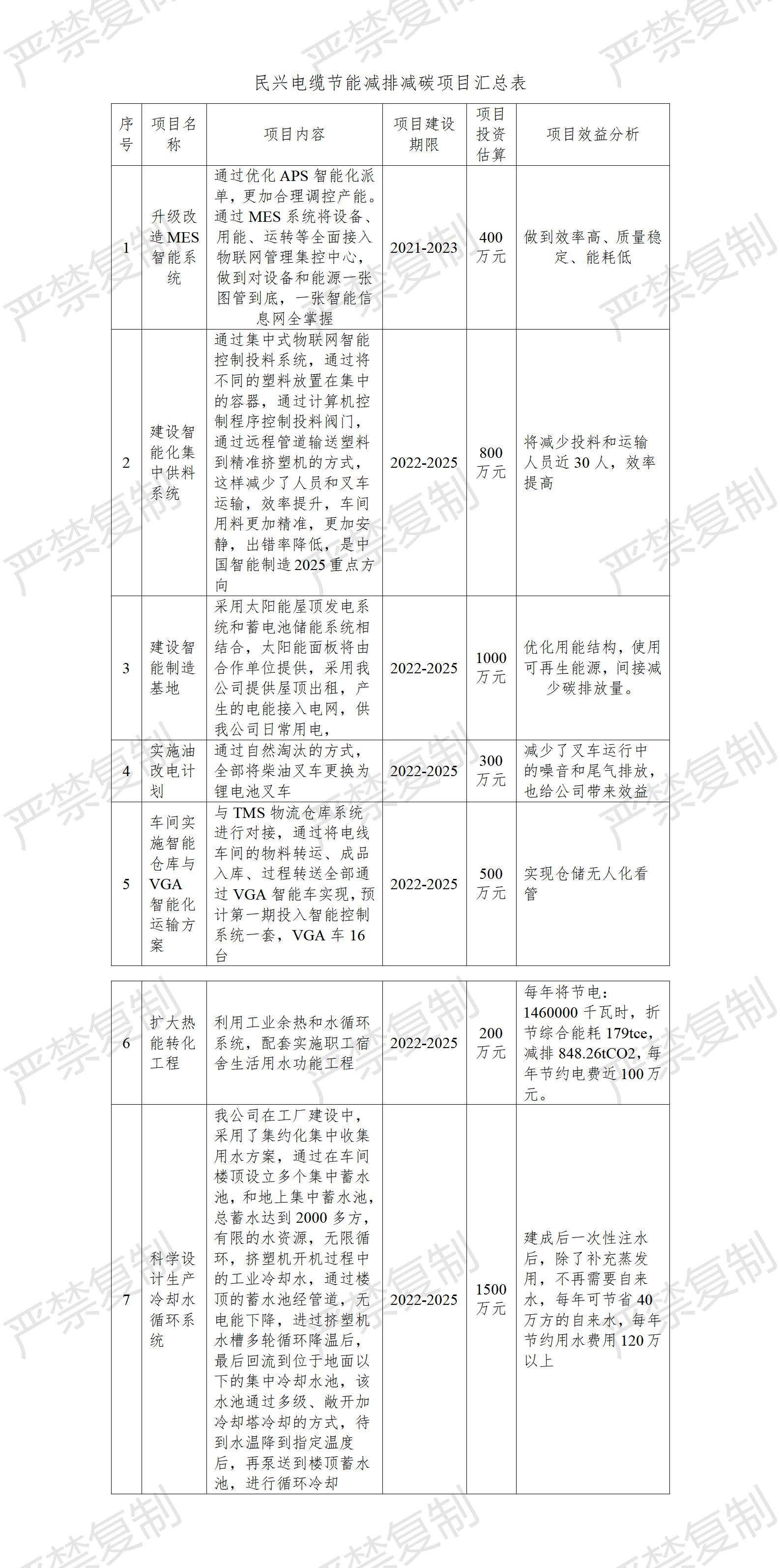 ag亚娱集团·(中国游)官方网站