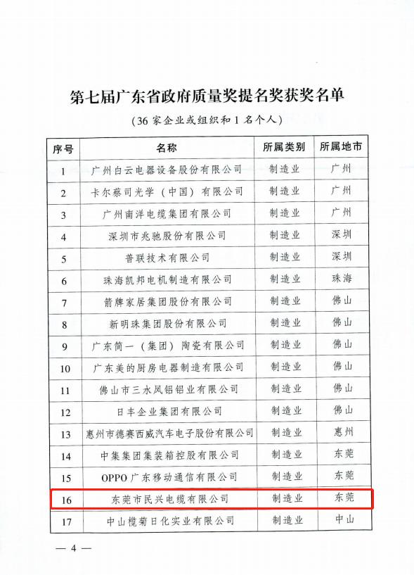 ag亚娱集团·(中国游)官方网站