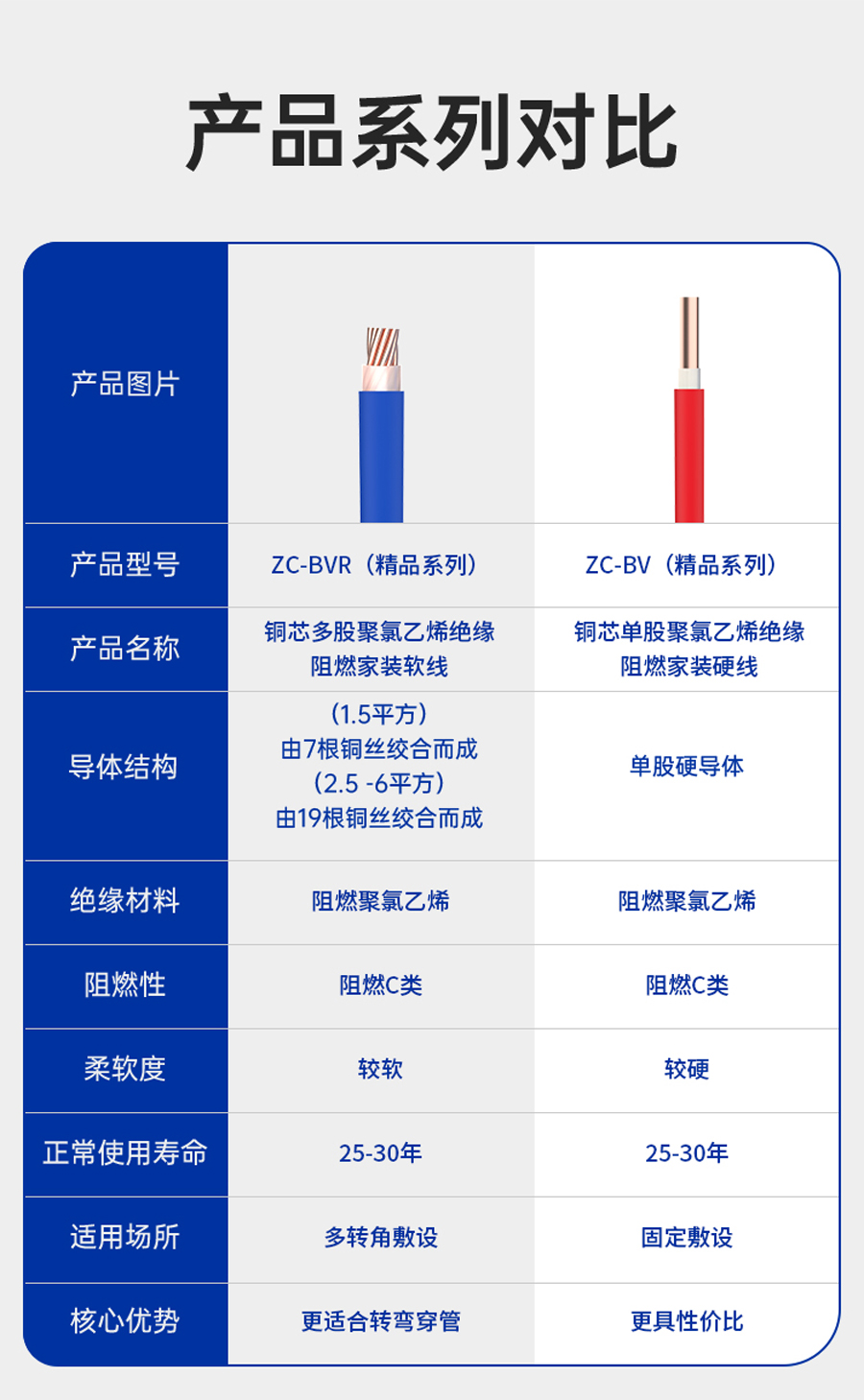 ag亚娱集团·(中国游)官方网站
