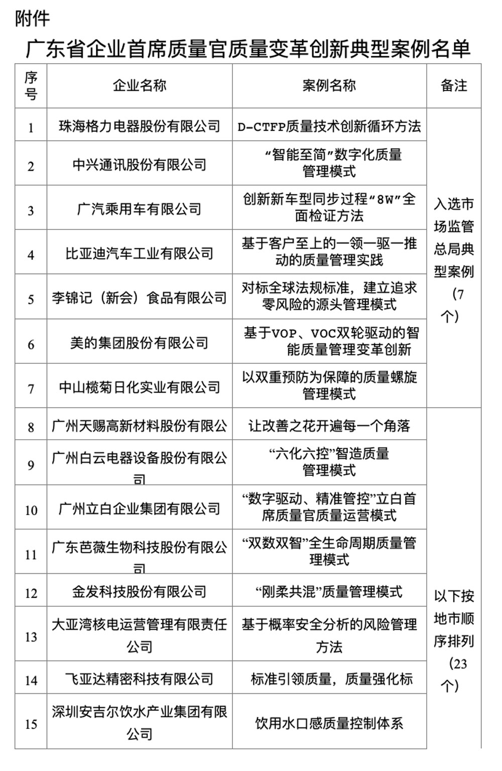 ag亚娱集团·(中国游)官方网站